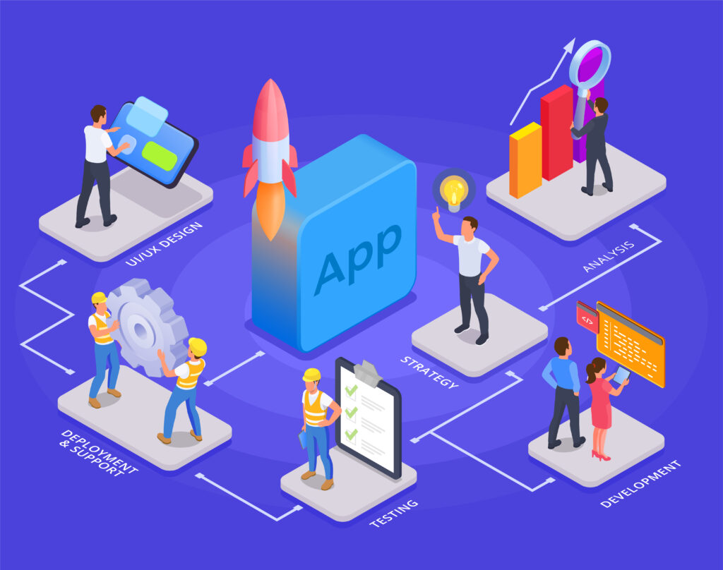 app development sydney